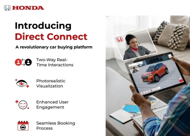 Honda Cars India Brings Direct Connect Interface With Elevate SUV