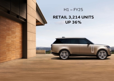 JLR India Retails 3,214 Units In H1 FY25, Registers 36% YoY Growth