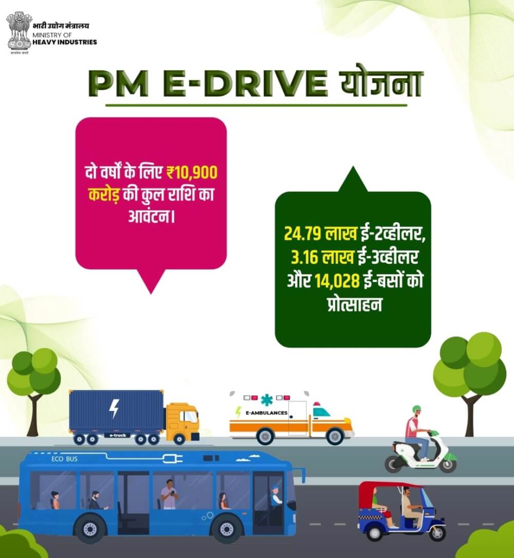 PM Electric Drive Revolution To Promote E-Mobility In India