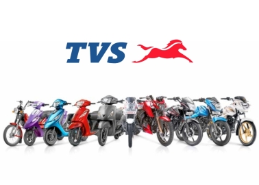 TVS Motor Co