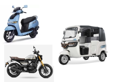 TVS Motor Co