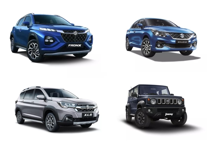 Maruti Suzuki India