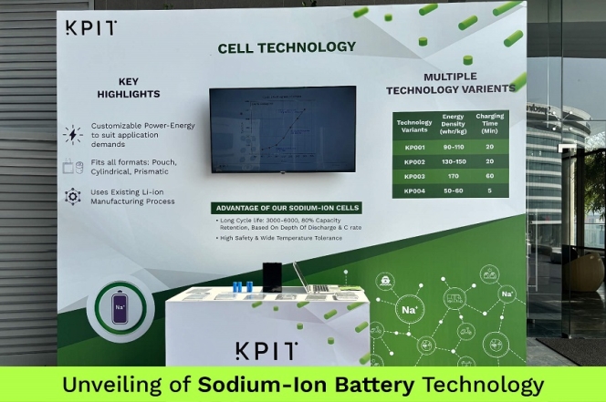 KPIT - Sodium-Ion