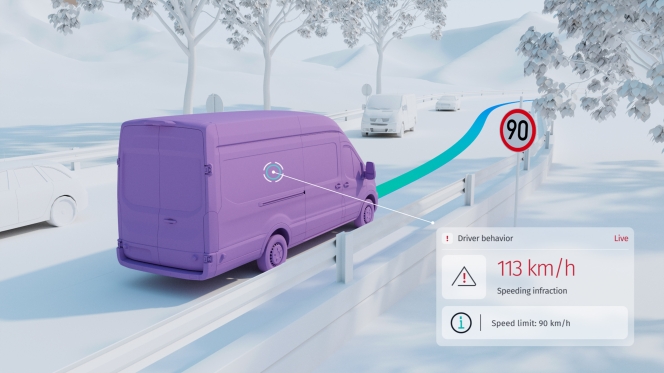 HERE Technologies Survey Reveals Strong Demand For ADAS In India