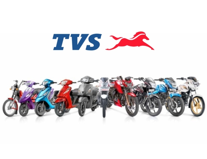 TVS Motor Co