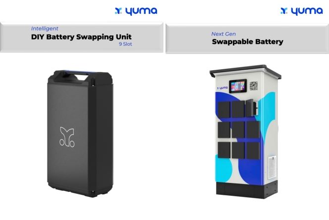 Yuma Launches Next Gen Battery And Intelligent DIY Swapping Units At Bharat Battery Show 2025